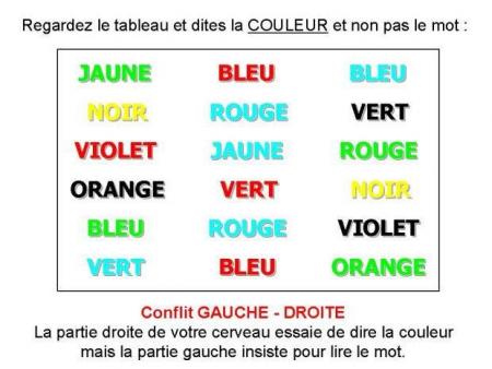 Trop dur !!!